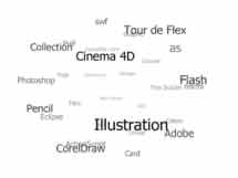 How to Put Animated Tag Clouds on your WordPress Blog, B2evolution Blog, or Website